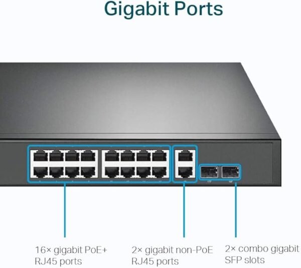 TP-LINK TL-SG1218MPE